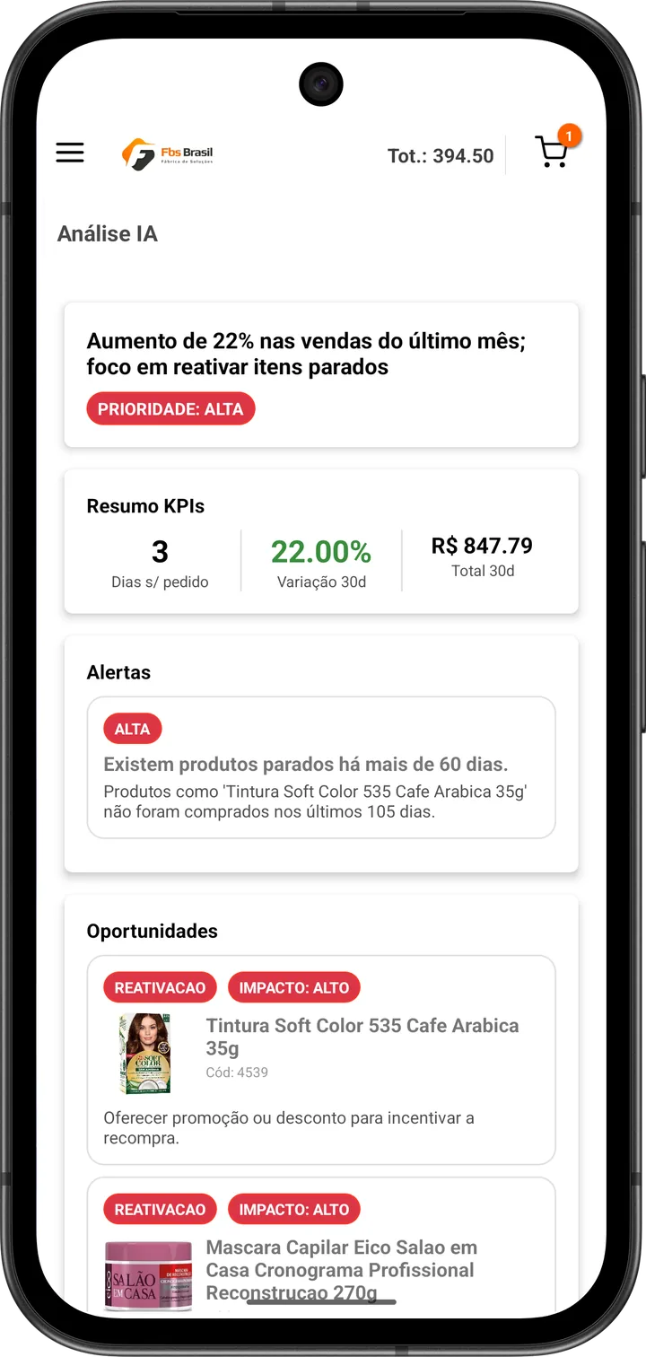 Análise IA do cliente com resumo, prioridade alta, KPIs de dias sem pedido e variação, alerta de produtos parados há mais de 60 dias e oportunidades