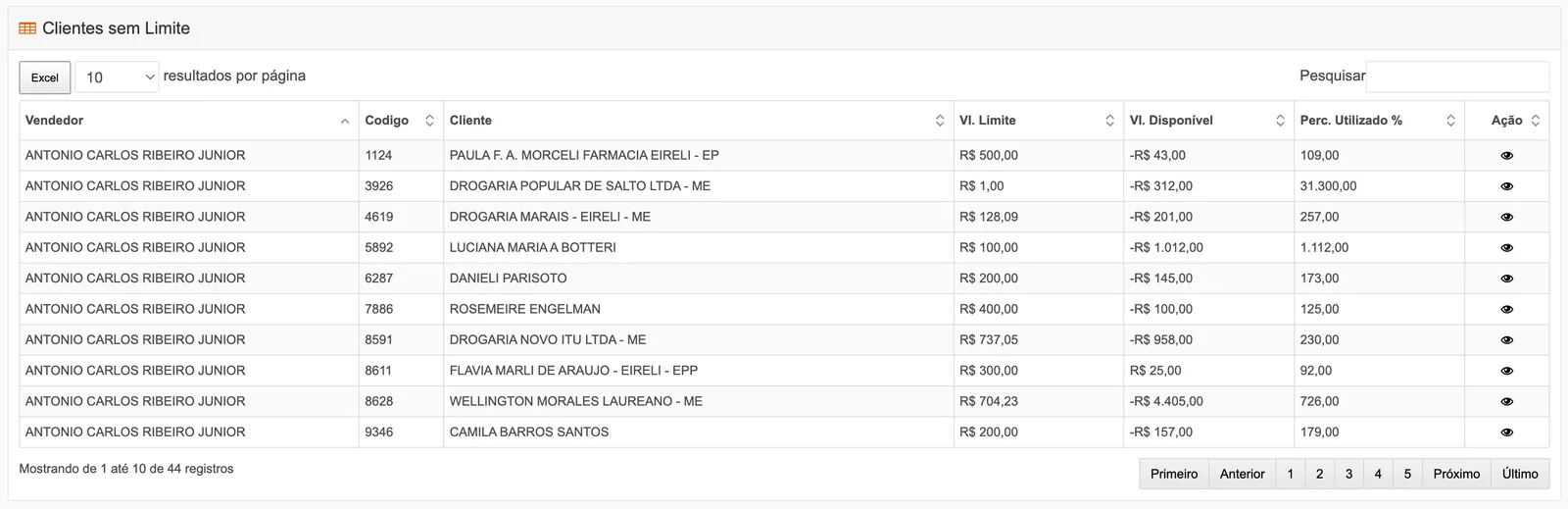 Tela de clientes sem limite com limite, limite disponível e percentual utilizado