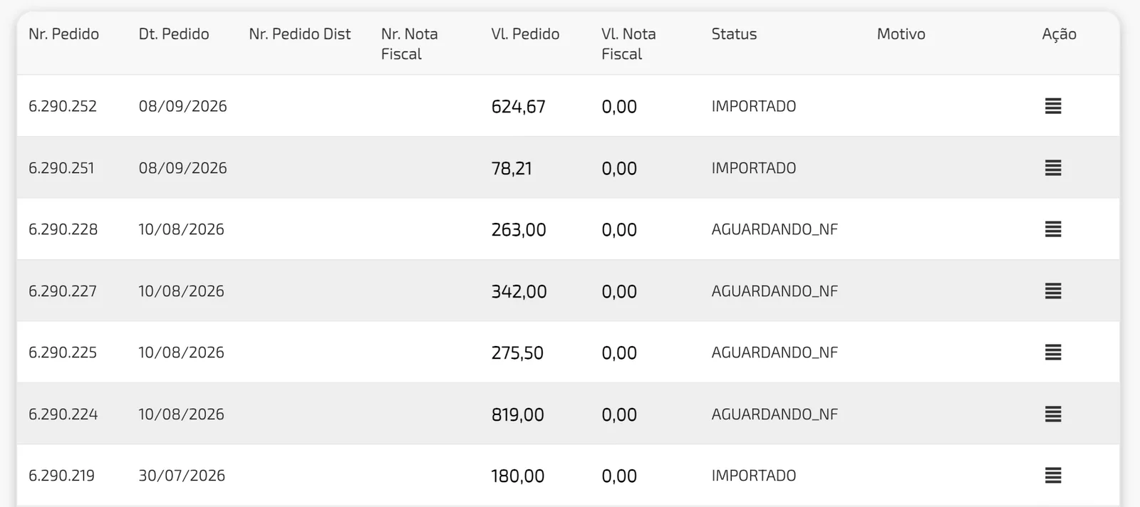 Meus Pedidos no portal com número, data, valor e status de cada pedido, como importado e aguardando nota fiscal