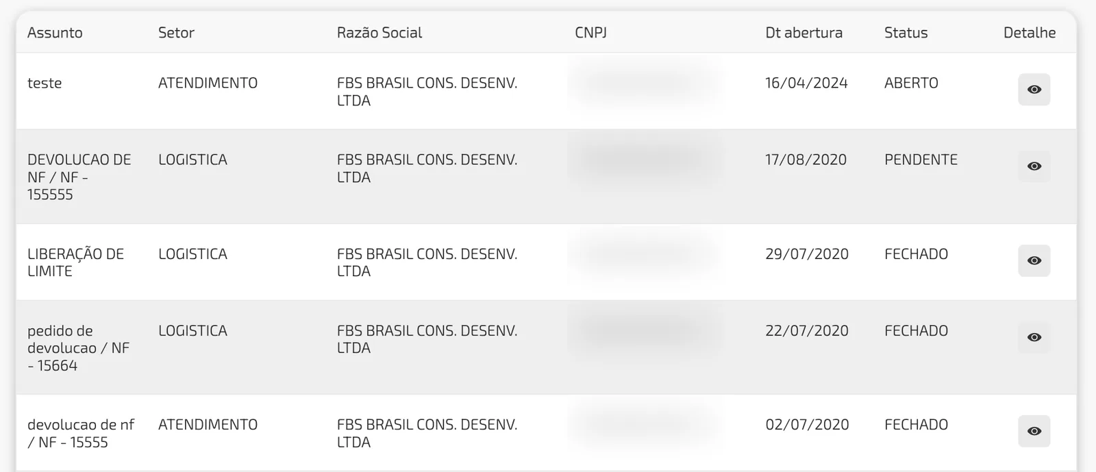 Meus Tickets no portal com assunto, setor, razão social, data de abertura, status e botão de detalhe de cada chamado (CNPJ borrado na imagem)