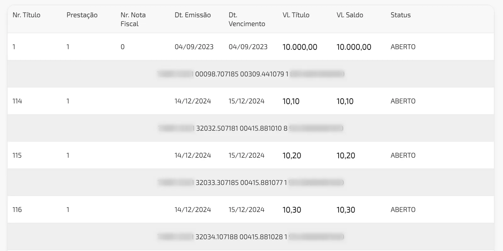 Meus Títulos no FBS Portal B2B com número do título, prestação, emissão, vencimento, valor, saldo e status e, abaixo de cada título, a linha digitável do boleto (parcialmente borrada na imagem)