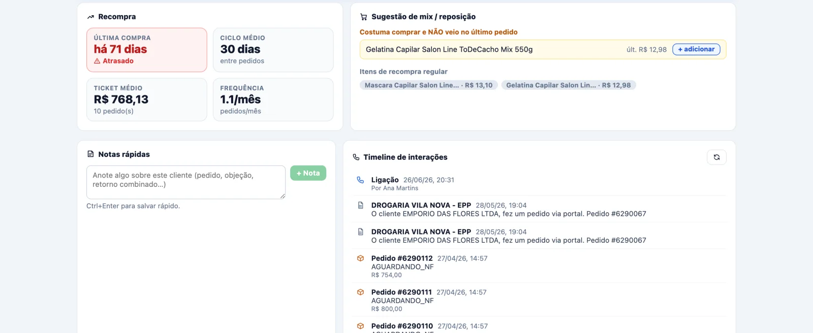 Página 360° do cliente com recompra, sugestão de reposição, notas rápidas e timeline de interações